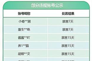 按不住了！塔图姆23中14拿下38分14板6助&末节15分